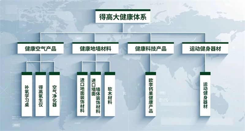 青島得高氧生科技有限公司閃耀CMEF，展現(xiàn)科技力量與健康生活的融合 image2