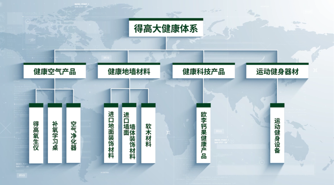 2024中國家居冠軍榜重磅發(fā)布，得高再獲“行業(yè)領(lǐng)軍品牌”獎項