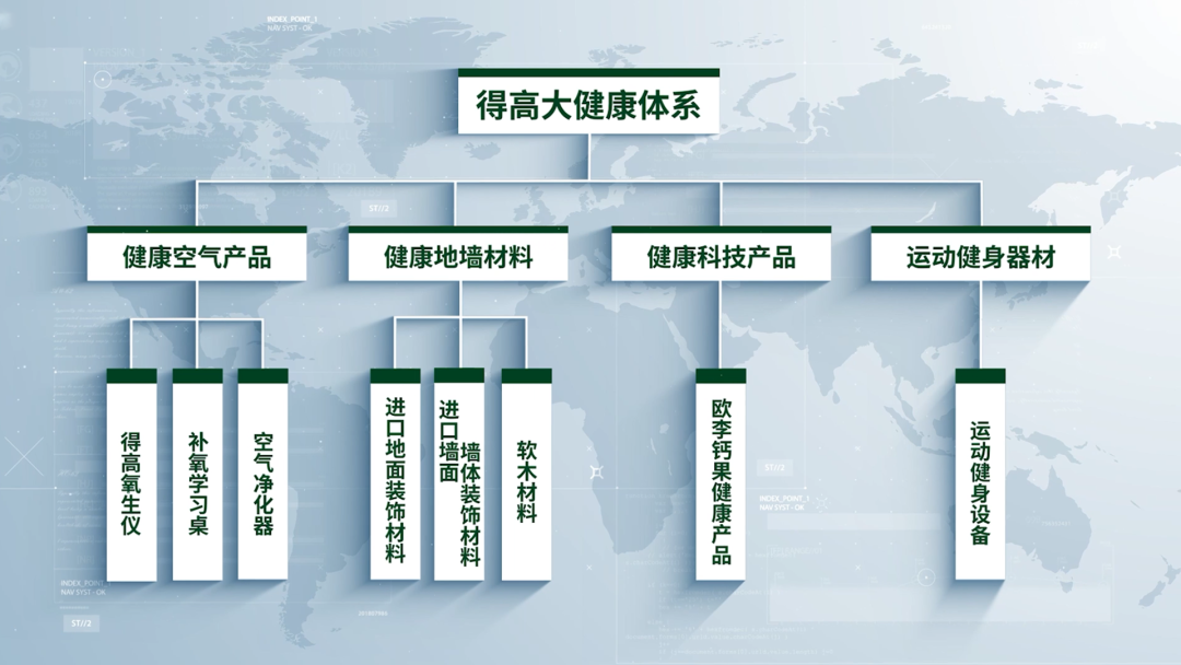 2024中國家居冠軍榜重磅發(fā)布，得高再獲“行業(yè)領(lǐng)軍品牌”獎(jiǎng)項(xiàng) 圖片2